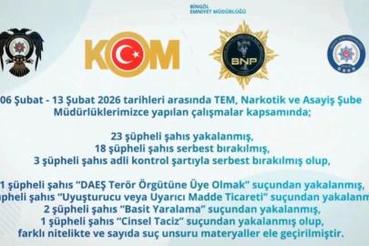 Bingöl’de 47 şüpheli yakalandı