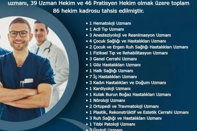 Hakkâri’ye 86 yeni hekim atandı