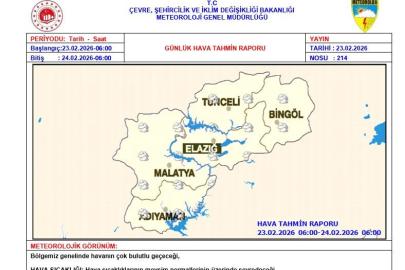Tunceli için çığ uyarısı