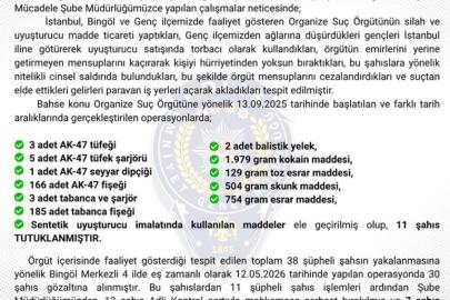 Bingöl merkezli organize suç örgütü operasyonunda 18 tutuklama