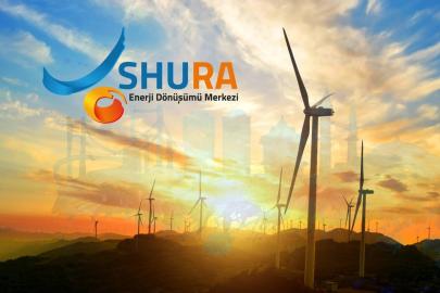 Enerji tarihinde dönüm noktası: 2025’te yeni kapasitenin %99’u yeşil enerji 