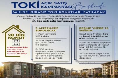 TOKİ 64 ilde 20 bin konutu satışa sunacak